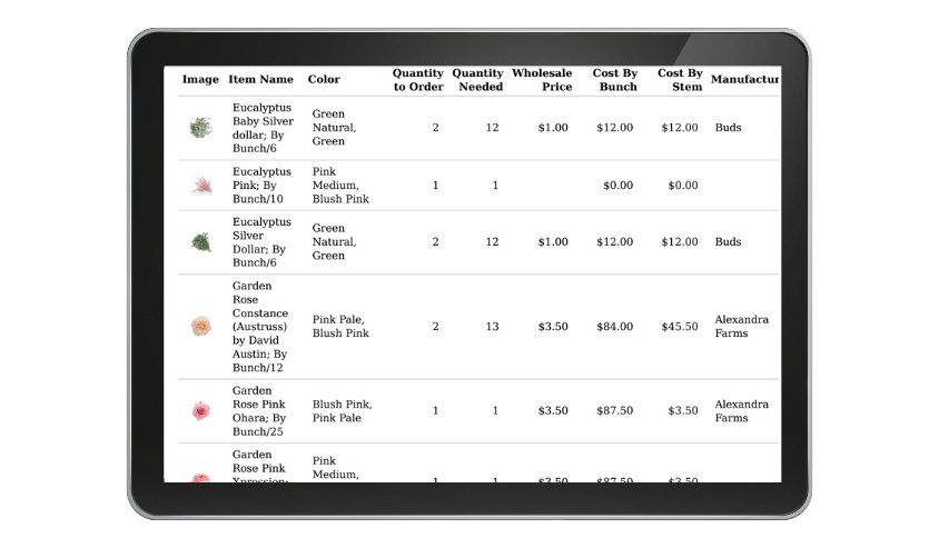 Flower Order Summarized On Floral Software Not Paper and Pencil OR Excel Sheet