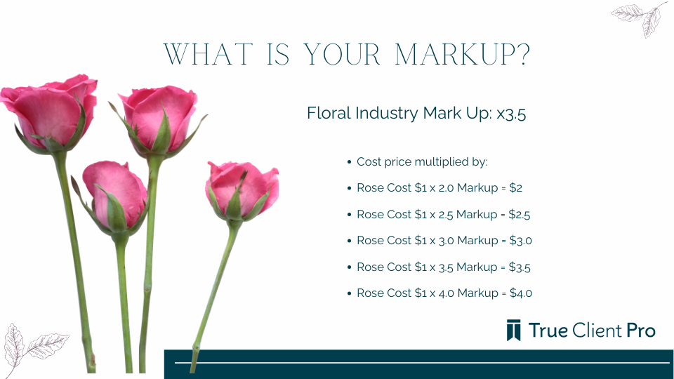 Floral Industry Mark Up Calculation For Rose 