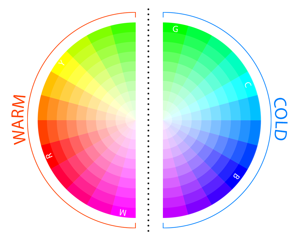 Floral Color Theory