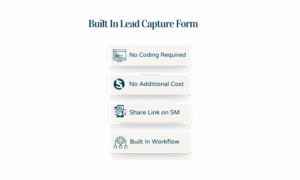 Lead Capture Form Built In Florist Software